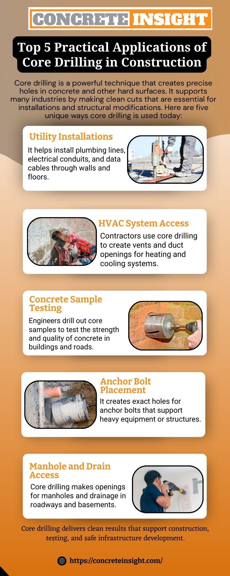 Core Drilling Equipment