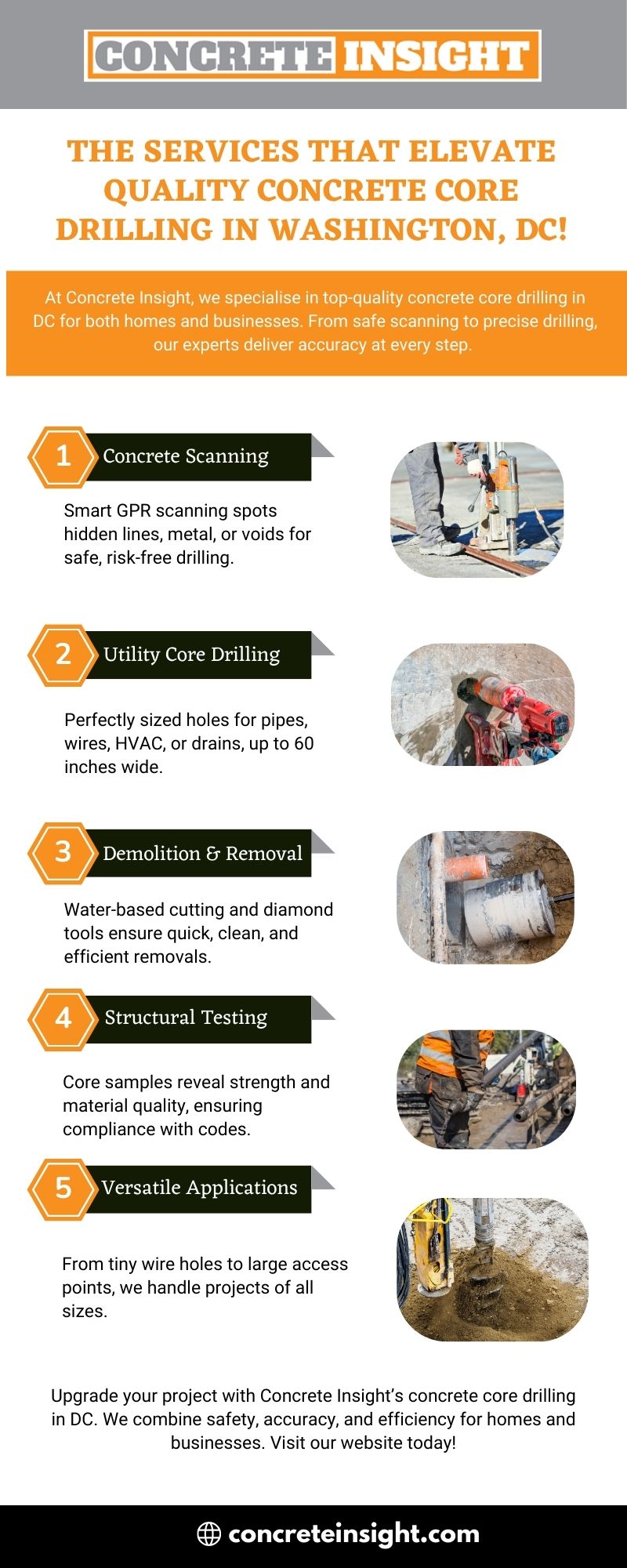 Concrete Core Drilling in Washington
